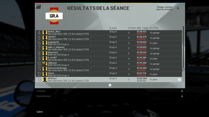 [Terminé !] Championnat Group A, 6 circuits, départ le 2 septembre [Vainqueur : Fr-Julien-77] - Page 9 Qualif17