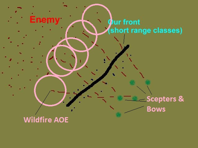 SW Tactics imo Scpete10