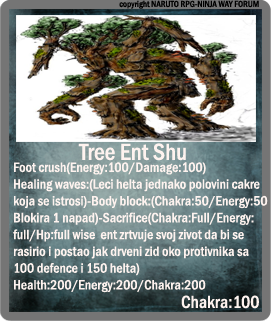 Tree Ent Shu Podlog10