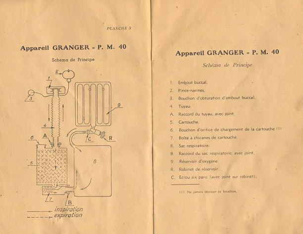 Appareil Granger Petit Modéle Mle 1940 Notice11
