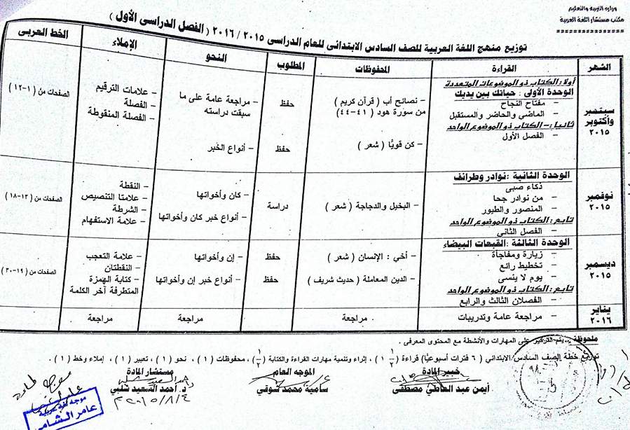 توزيع منهج اللغة العربية للصف السادس الابتدائي - الفصل الدراسي الأول 1110