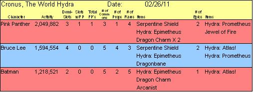 Data Mining - Page 14 Cronus10