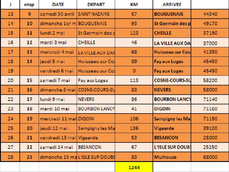 La Triangulaire 3000 - Page 2 Etape_11