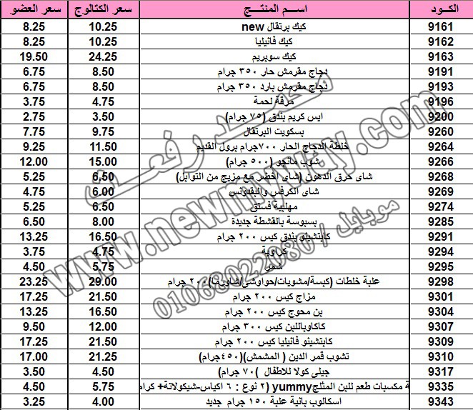 قائمة أسعار المنتجات .. بسعر الكتالوج ، بسعر العضويه خلال شهـر اكتوبـــــــر 2015 19_o11