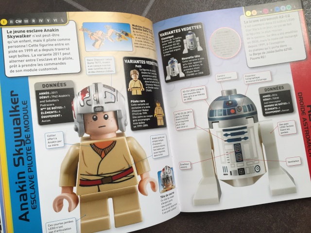 L'encyclopédie des personnages LEGO STAR WARS - HUGINN & MUNINN (2015) Img_5410