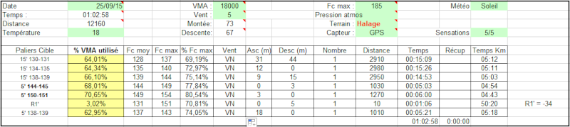 Seb35 ---) Marathon Vert Rennes 25/10/2015 Captur13