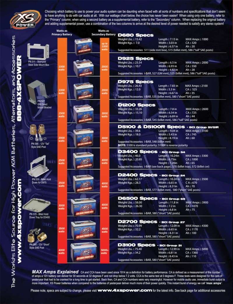 XS Power Battery Wattage Guide Xspowe10