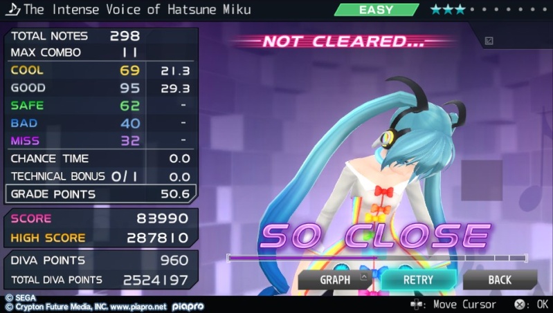 Hatsune Miku: Project Diva F 2nd (With screenshots!) 2015-020