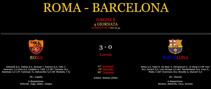 AS Roma 3-0 FC Barcelone (Quart de finale retour) Roma_b10