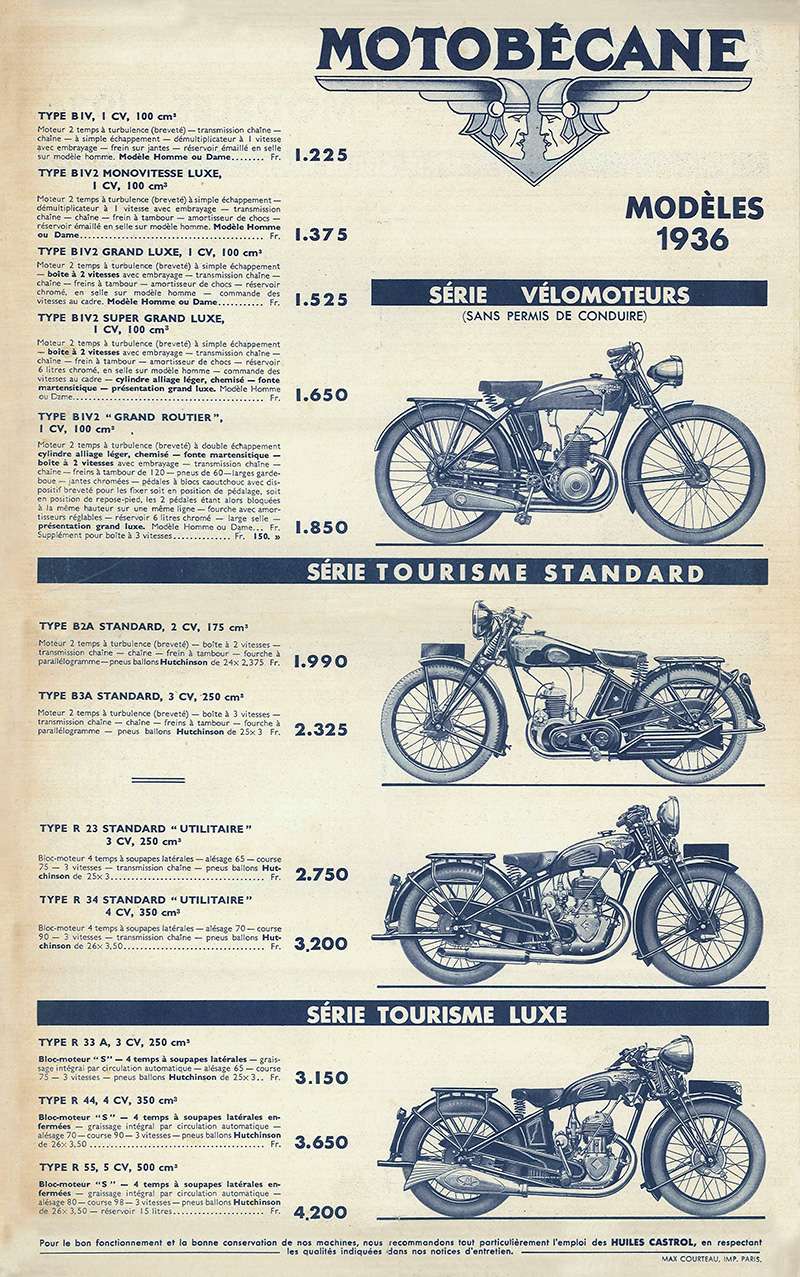 Motoconfort T1V2 1936/37. Cat_1910