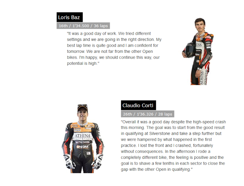 Moto GP 2015 Sans_t28