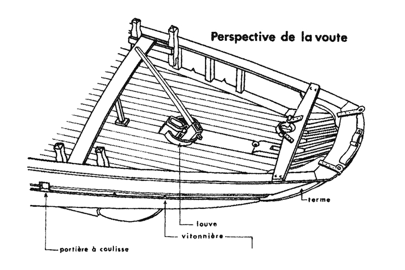 BISQUINE au 1/40 Kit Billing Boats modifié Xavero Tablea10