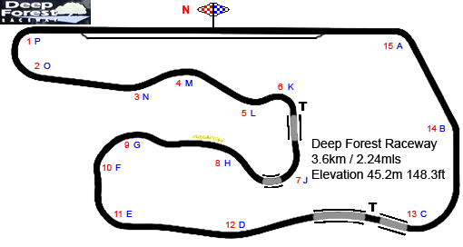 Notre circuit ? Deepfo10