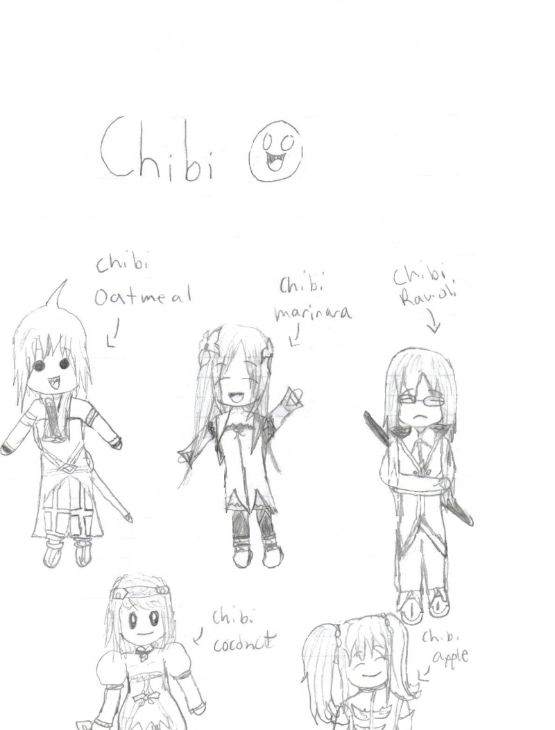 So ya OwO How much did you improve 8D ? - Page 3 Chibi_11
