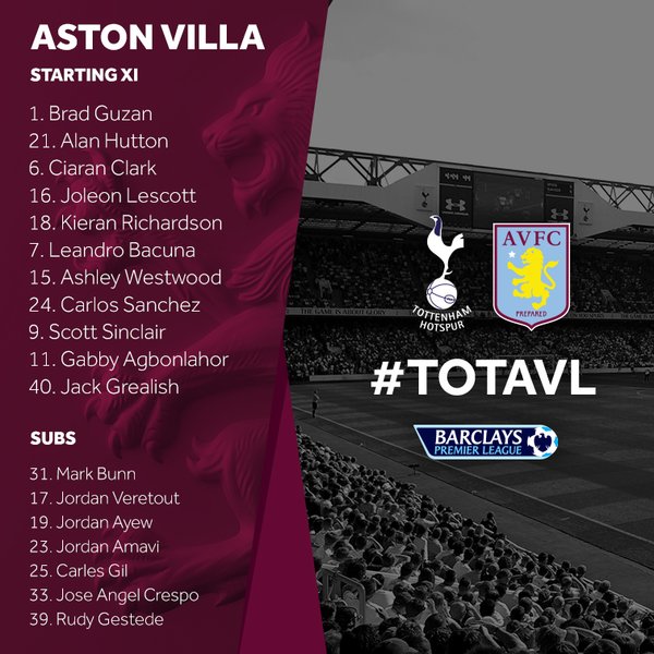 Tottenham Hotspur V Aston Villa : Monday 2nd November at 8PM - Page 3 Cs1bwv10