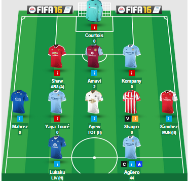 GL Fantasy Football: 15/16 Season - Page 29 Bantz10