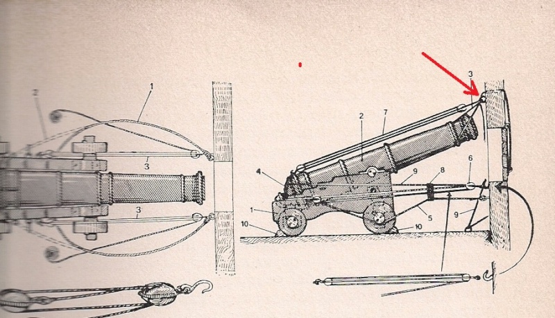 Modèle du 74 canons au 1:56 par Tiziano Mainardi (3) - Page 18 Cannon10