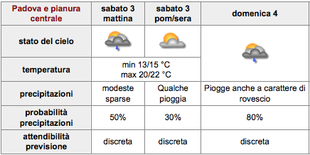 9° POLENTA OPEN - PIANO "B" A SQUADRE - Pagina 5 Scherm11