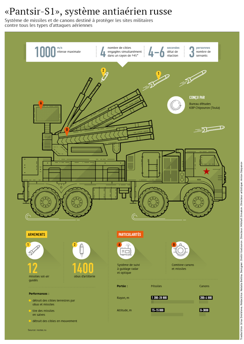 Armée Brésilienne/Brazilian Armed Forces/Forças Armadas Brasileiras - Page 28 515