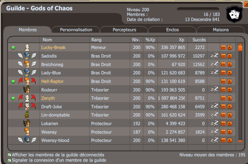 Gods of Chaos Membre10