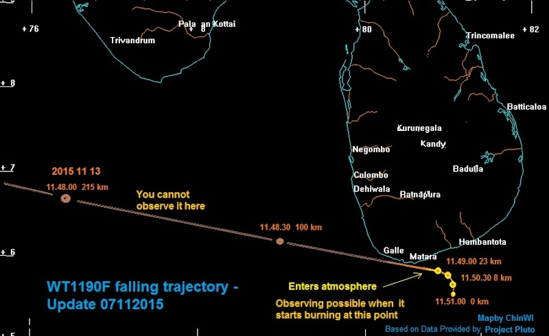 Tomorrow WT1190F Impact date Wt119010