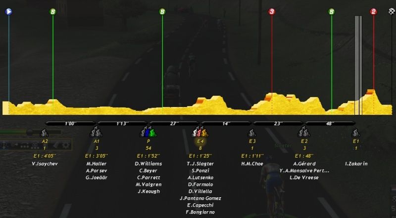 Tour of Britain (2.HC) - Page 3 Sans_t37