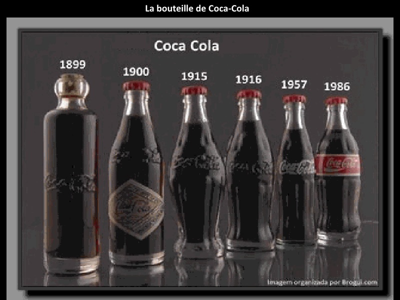 Les bouteilles de Coca Cola Cocaco10