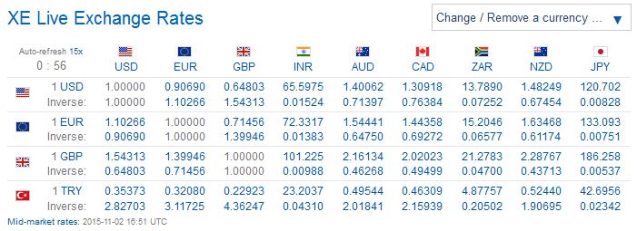 Weekday FTSE100  table. - Page 5 Captu243