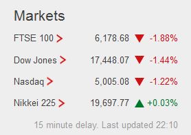 Weekday FTSE100  table. - Page 5 Captu260