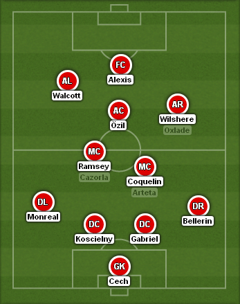 Arsenal Tactics - Page 6 Screen10