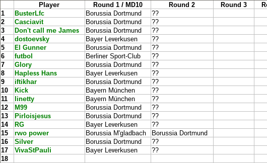 Last Man Standing (Bundesliga) - 4th Game on! - Page 10 Lms19