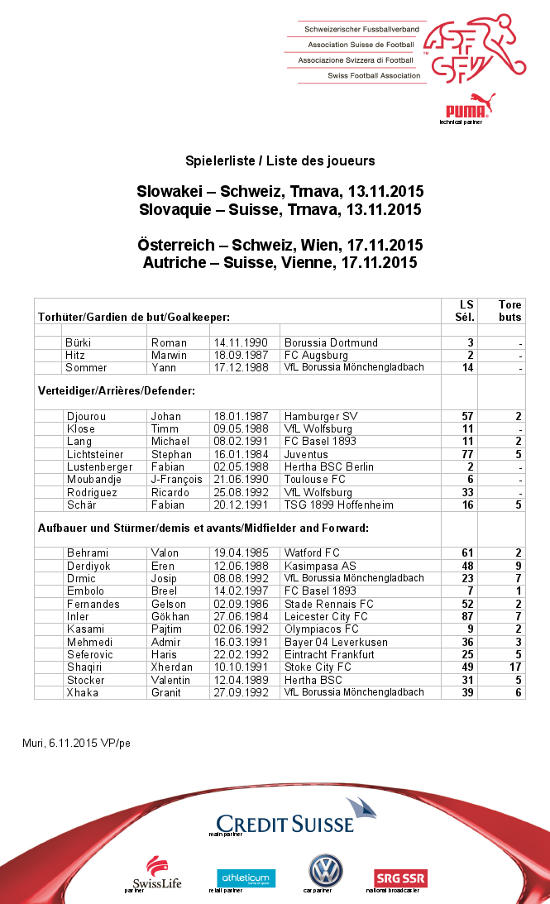 Swiss NT - Page 5 Sui10