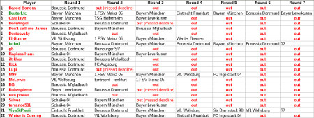 Last Man Standing (Bundesliga) - 4th Game on! - Page 7 Th-lms20