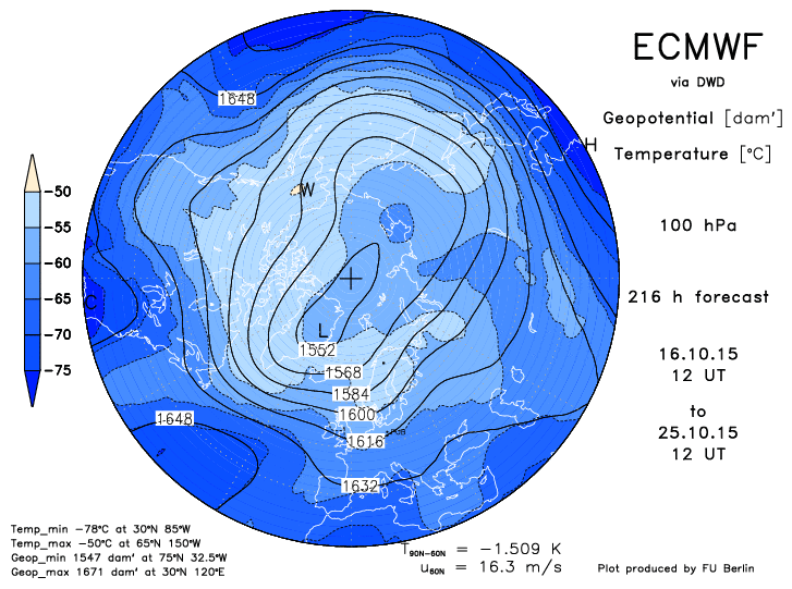 Modelli live autunno 2015 - Pagina 12 Ecmwf112