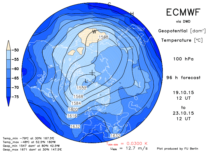 Modelli live autunno 2015 - Pagina 13 Ecmwf113