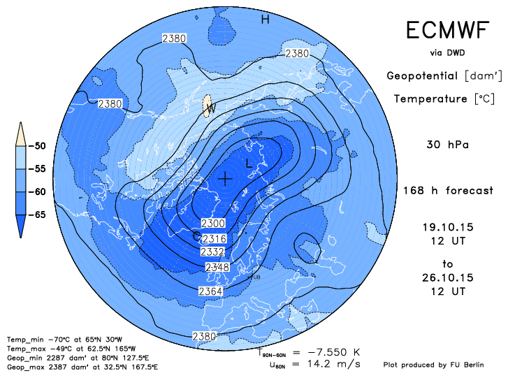 Modelli live autunno 2015 - Pagina 13 Ecmwf311