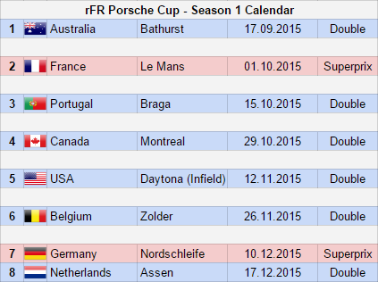 rFR Porsche Cup S1 Calendar Img_0411