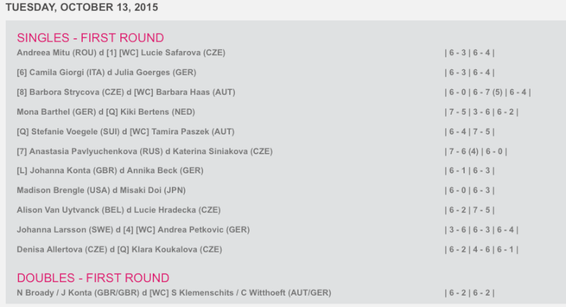 WTA LINZ 2015  Captu255
