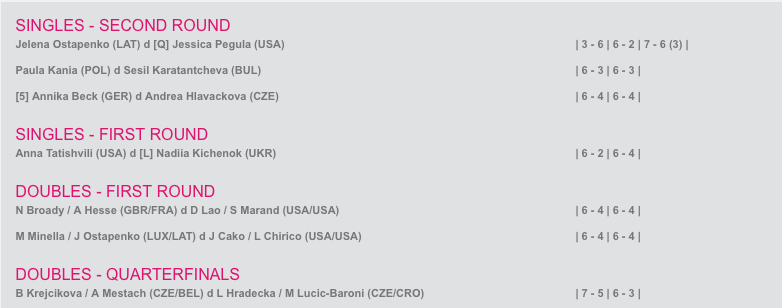 WTA QUEBEC 2015  - Page 2 Captur92