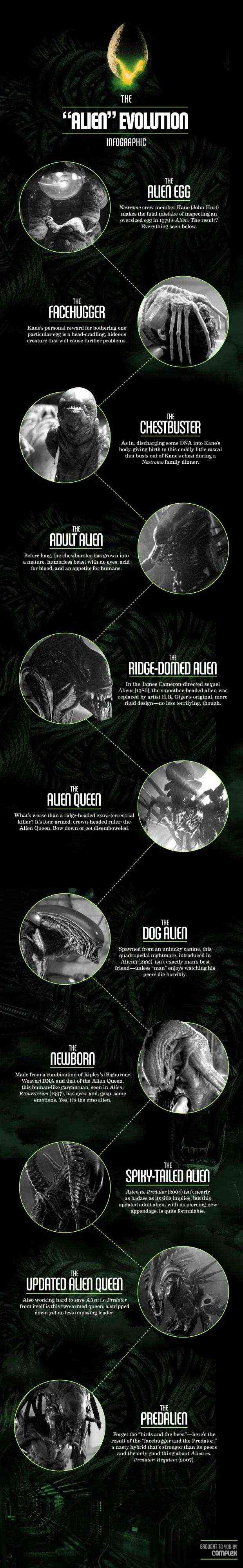 ALIEN, LA SAGA - Page 2 Alien_10