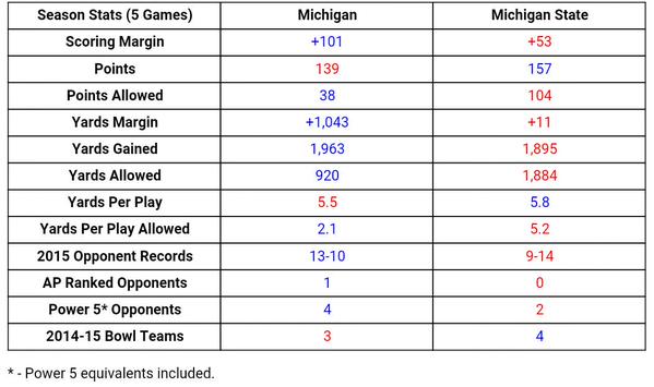 sparty isn't that good. Cqfqht10