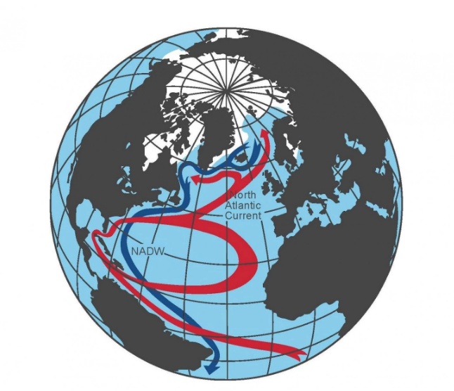 Raffreddamento del nord Atlantico: cause e possibili conseguenze Nuova_10