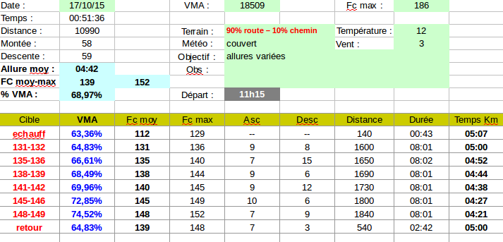 Ricorée35 ---) vers le marathon vert - Page 8 Captur41