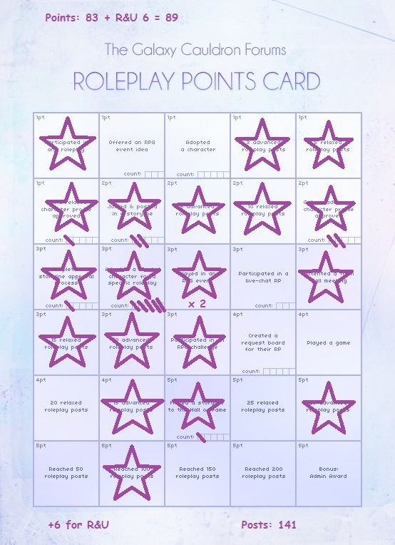 August RP Activity Point Card August10