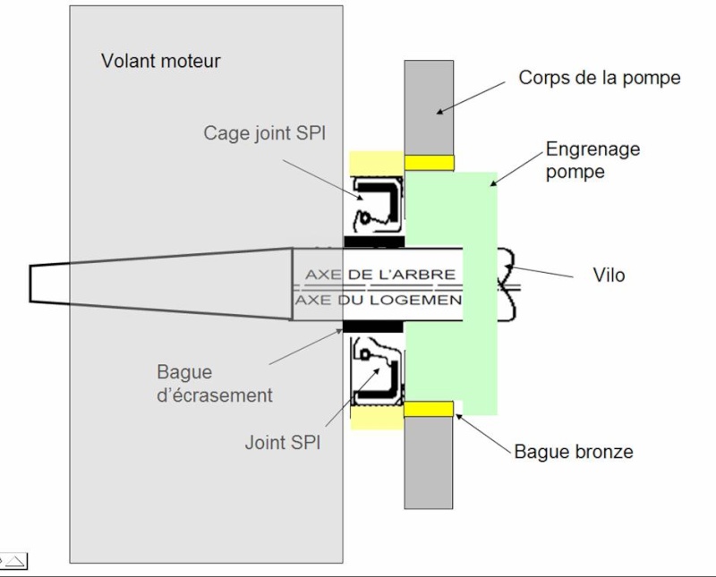 Joint dpi - RIVET EMBRAYAGE ET JOINT SPI VILLO Joint_10