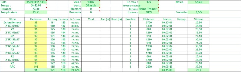 Dep1703 ---) On repart sur la route...en avant la vitesse :) - Page 14 2015-019