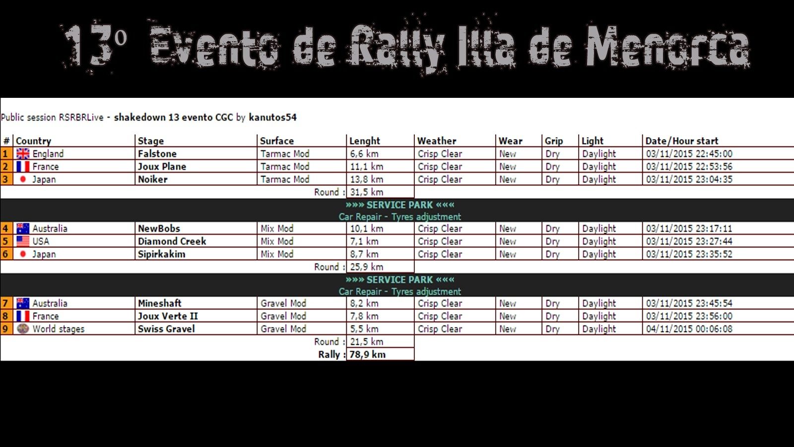 13º Evento Rallysprint Illa de Menorca WRC NGP CGC Roadbo10