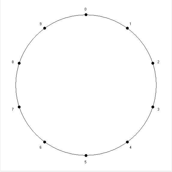 Art-ithmétique pour vous faire aimer les maths 0_bmp10