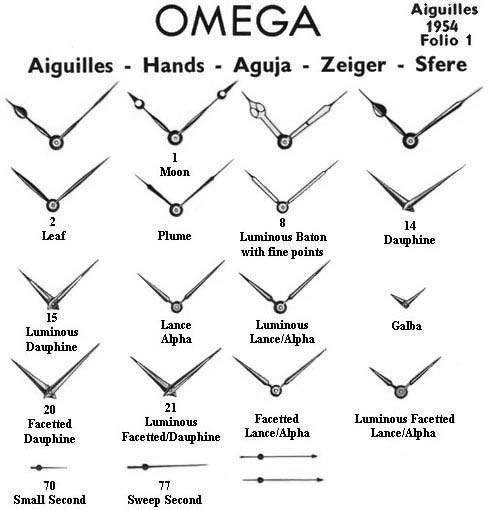 Aiguilles Omega vintage Aiguil12