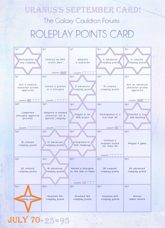 August RP Activity Point Card 15sept10